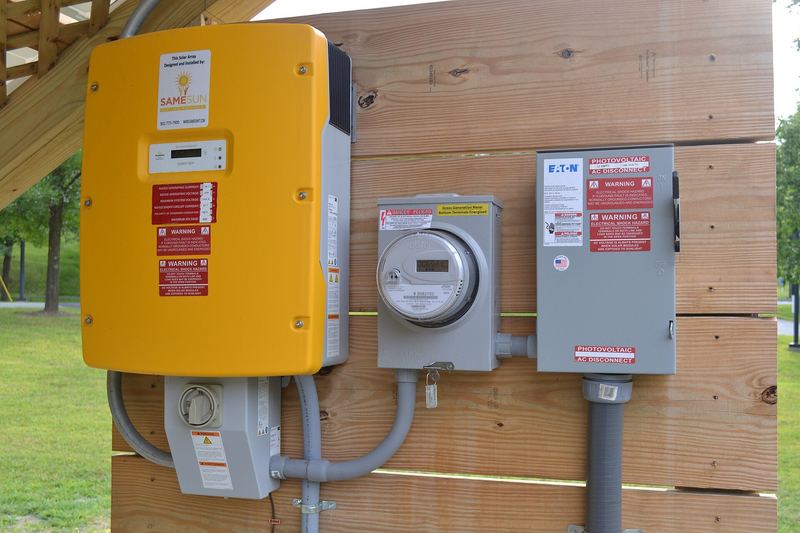 Inverter, Meter & Disconnects