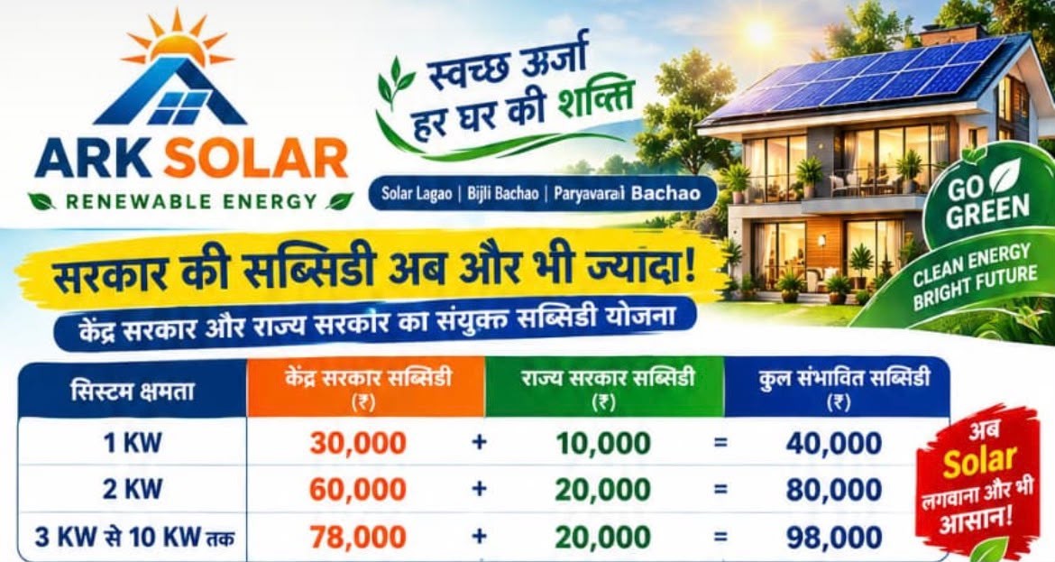 ARK SOLAR government subsidy banner